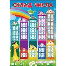 Обучающий плакат Состав числа Ranok Creative 13104115 P, картон, 67х47 см (13104115-RT)