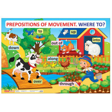 Учебный плакат Английский язык Предлоги движения 15104152 формат 61 х 88 см
