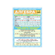 Шпаргалка школьная «Алгебра 7-11 класс» 10112015