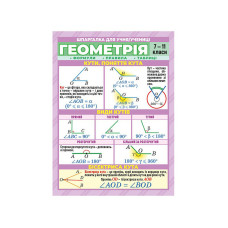 Шпаргалка школьная «Геометрия 7-11 класс» 10112016