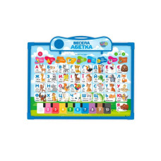 Интерактивная доска 