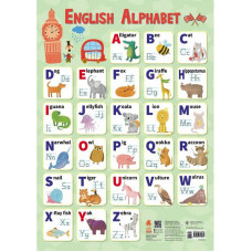 Детский обучающий плакат Ranok Creative 1897002 P, English Alphabet, английский алфавит (1897002-RT)