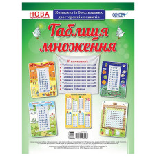 Наглядные пособия Комплект плакатов 