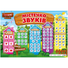 Плакат обучающий Городок звуков 13104229 размер 97,5х67,6 см Плакат обучающий Городок звуков 13104229 размер 97,5х67,6 см