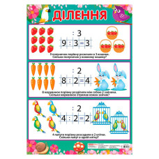 Учебный плакат Деление начальная школа 13104123 формат 50 х 70 см